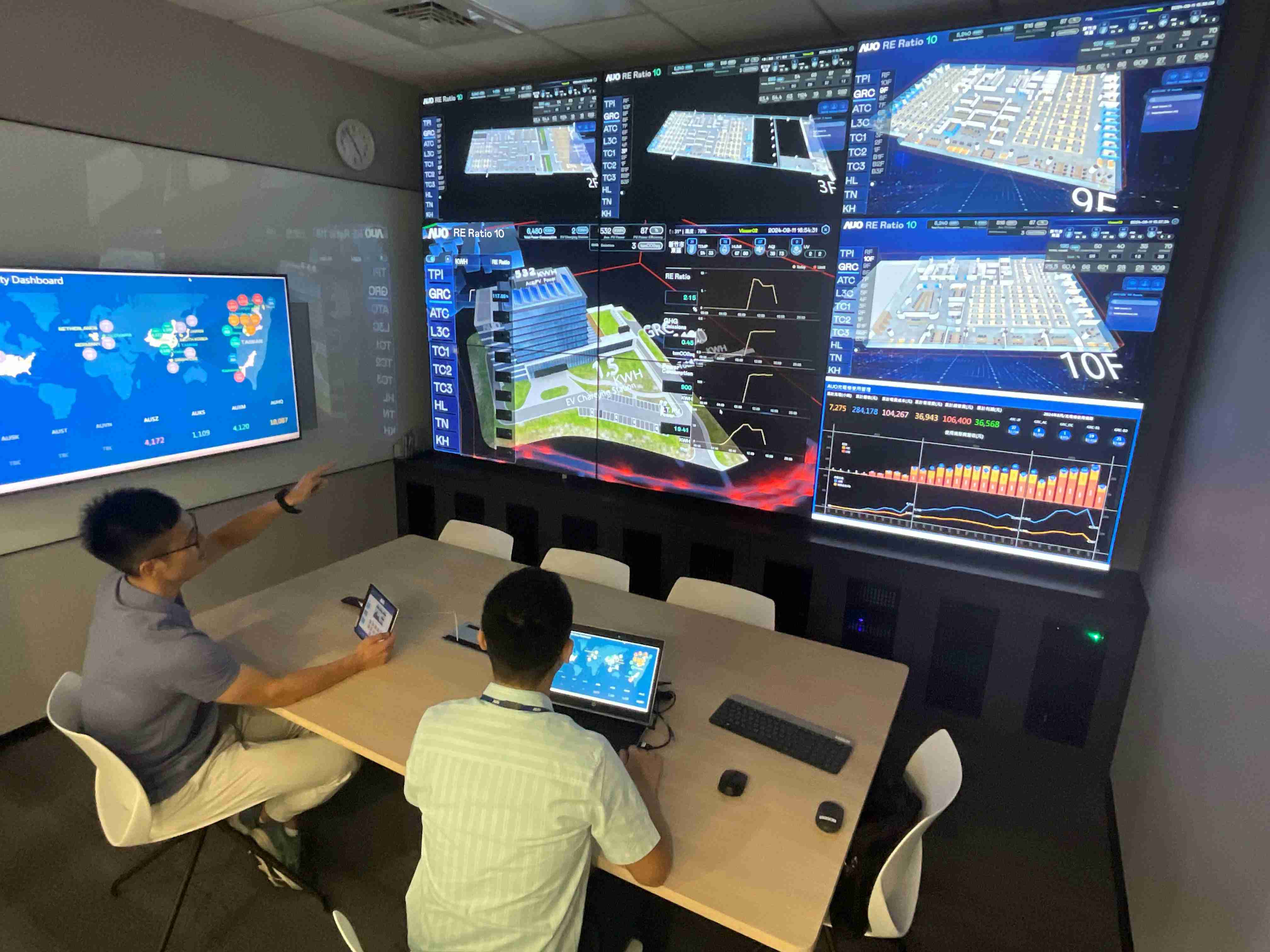 人生就是博透过子公司人生就是博宇沛之多任务智能楼宇系统，，，，实时监控空调、、照明、、绿电的运作情形，，，提升用电管理效能，，进行用电优化与耗能设备汰换等节能减碳措施